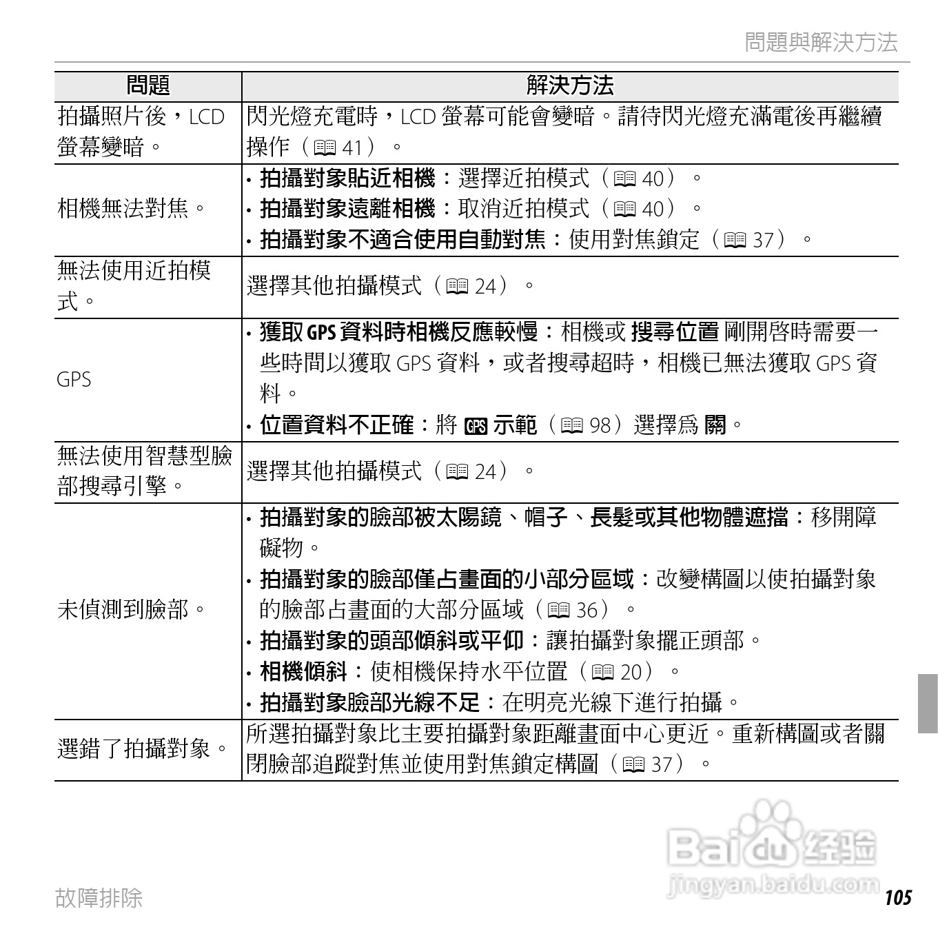 富士FINEPIX XP150数码相机使用说明书:[13]