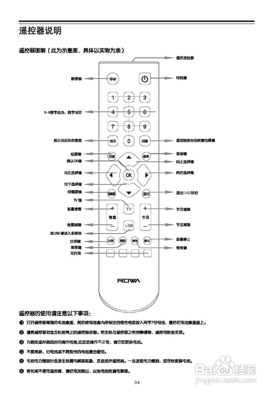 乐华LED32C200E彩电使用说明书