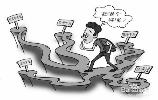 高考后如何选择自己心仪的大学