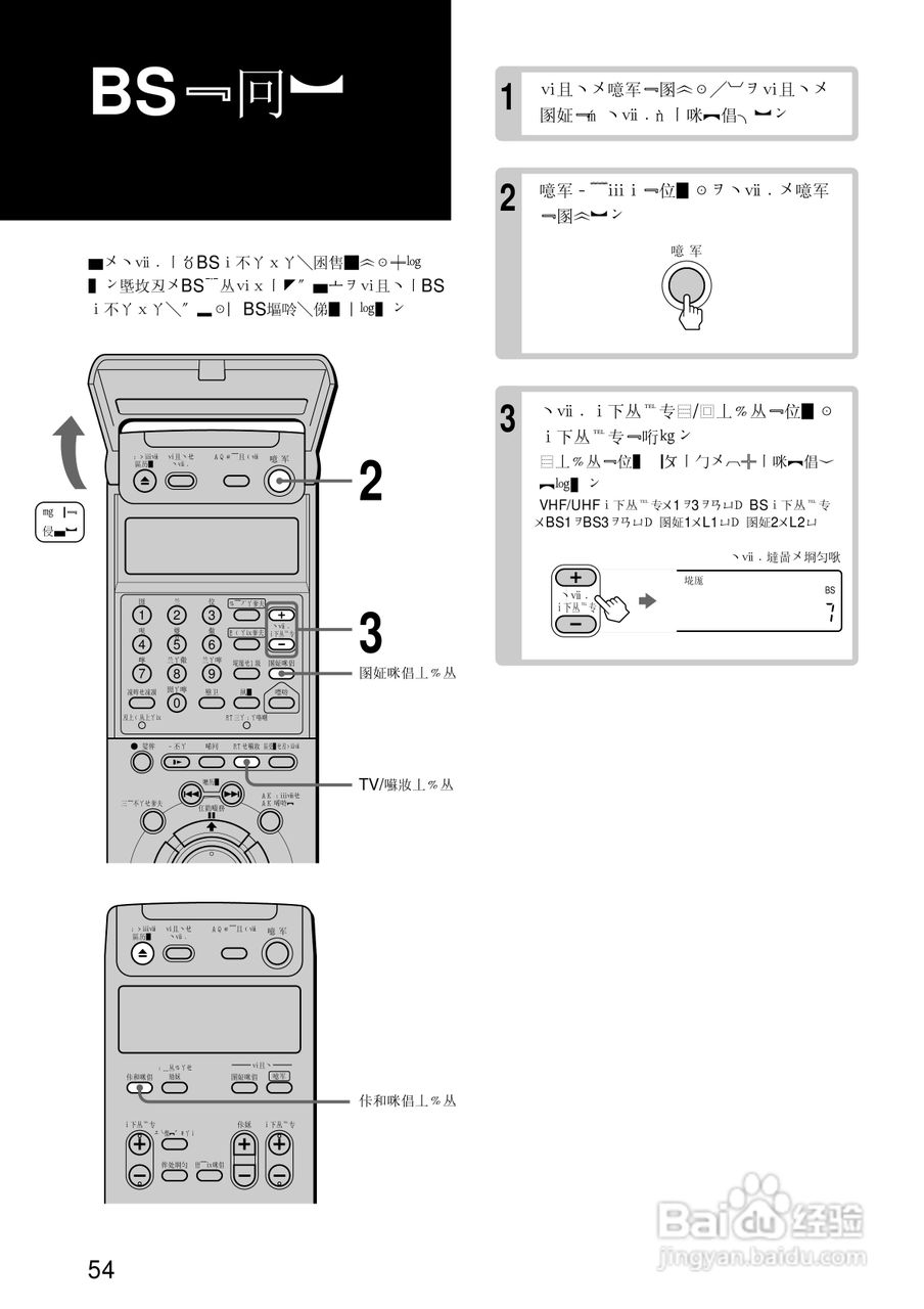 SONY SLV-R550录像机说明书:[6]