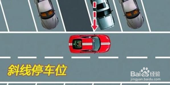 斜线停车技巧