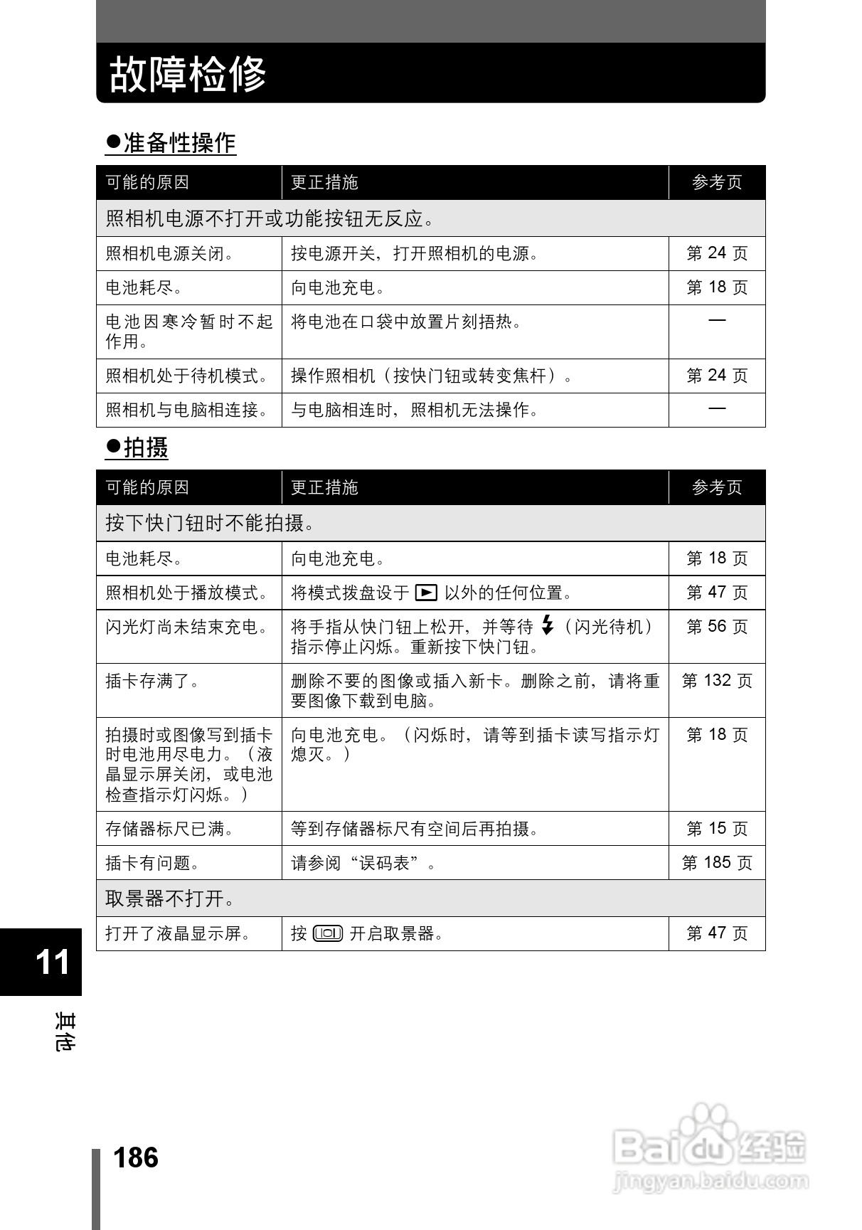 OLYMPUS CAMEDIA数码照相机C-760使用说明书:[19]