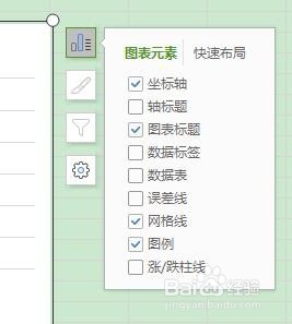 excel如何做折线图