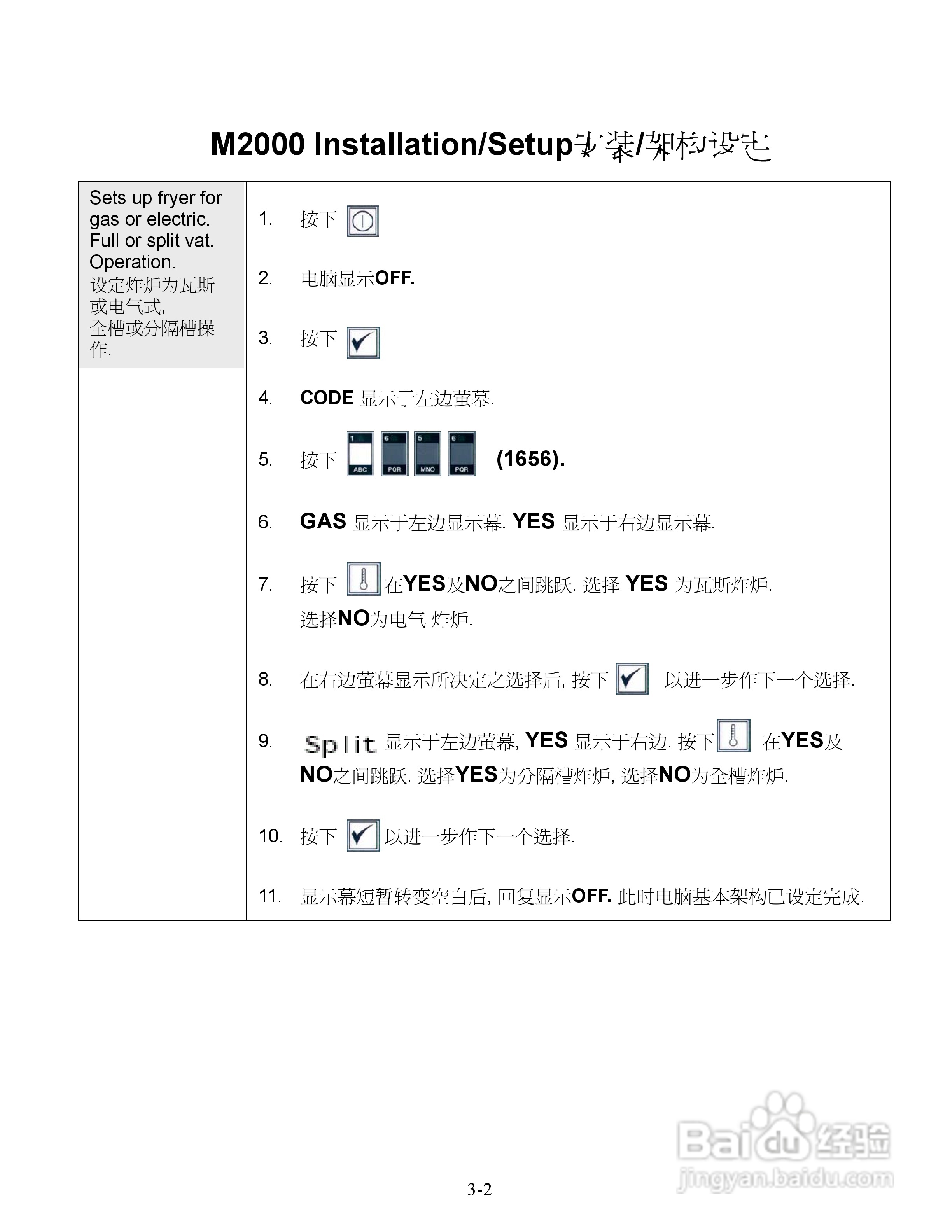 麦当劳M200型电脑操作说明书:[2]