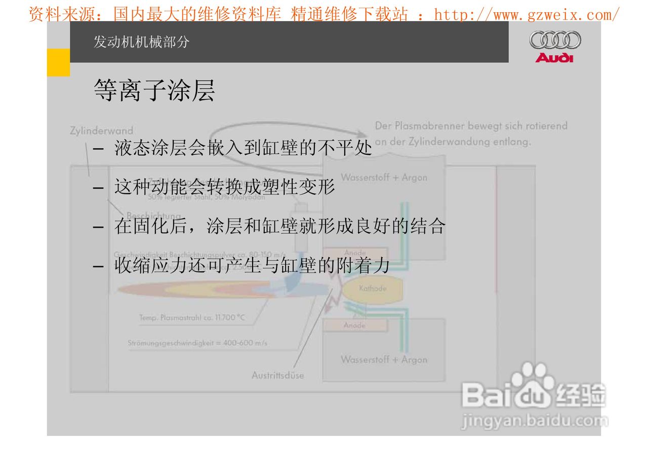 奥迪原厂FSI汽油直喷系统教程:[4]
