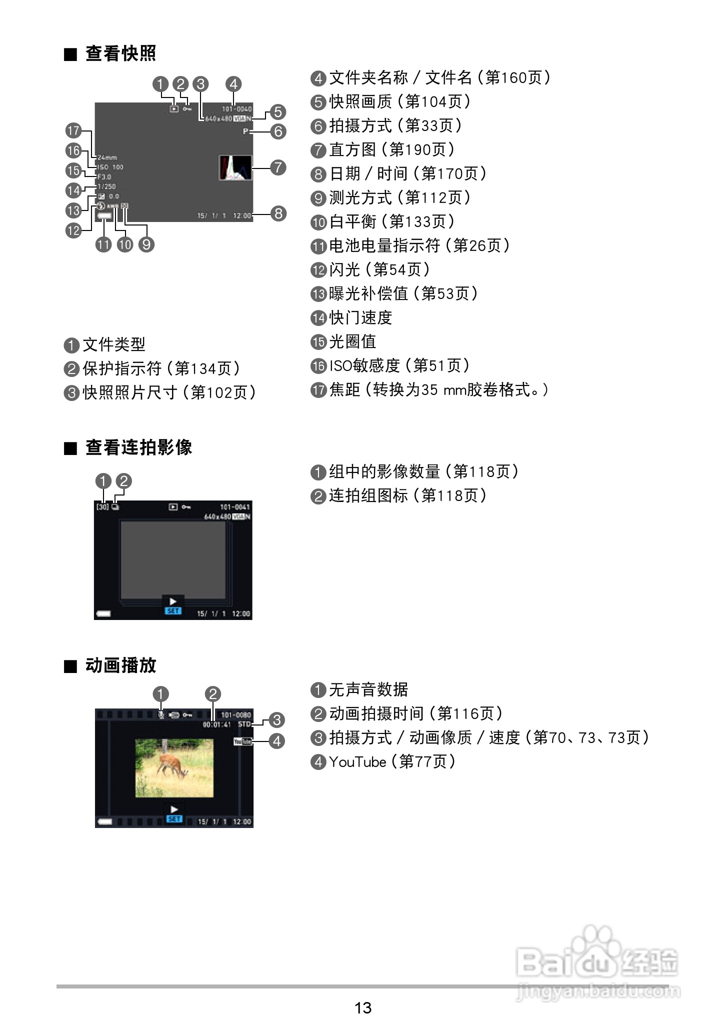 卡西欧 EX-ZR1000数码相机说明书:[2]