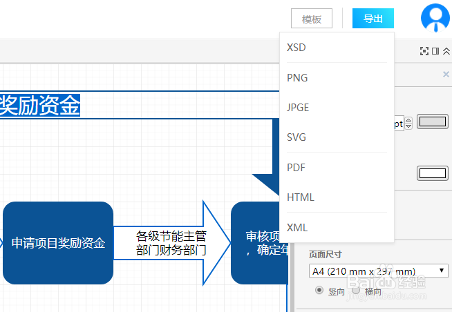 利用在线画图工具绘制项目管理流程图怎样操作