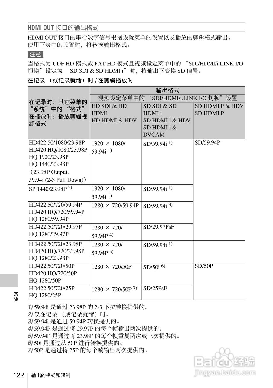 索尼PMW-EX160摄录一体机使用说明书:[13]