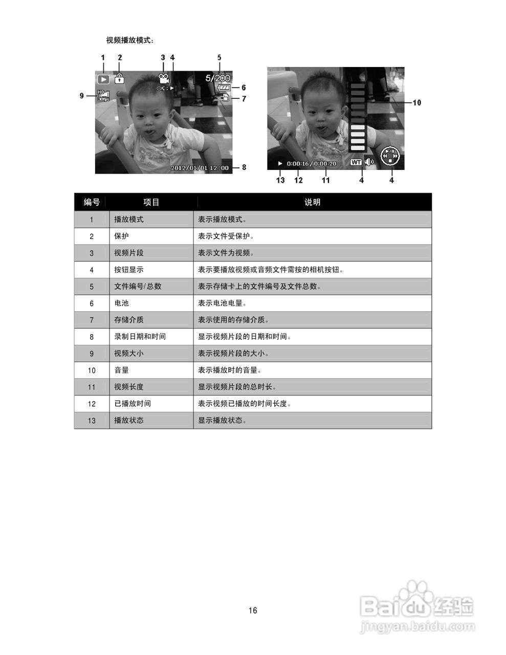 海尔DC-S80数码相机使用说明书:[2]