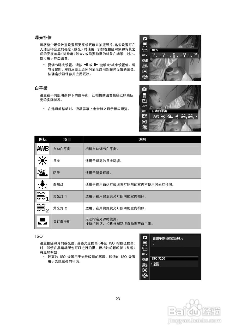 海尔DC-A50数码相机使用说明书:[3]