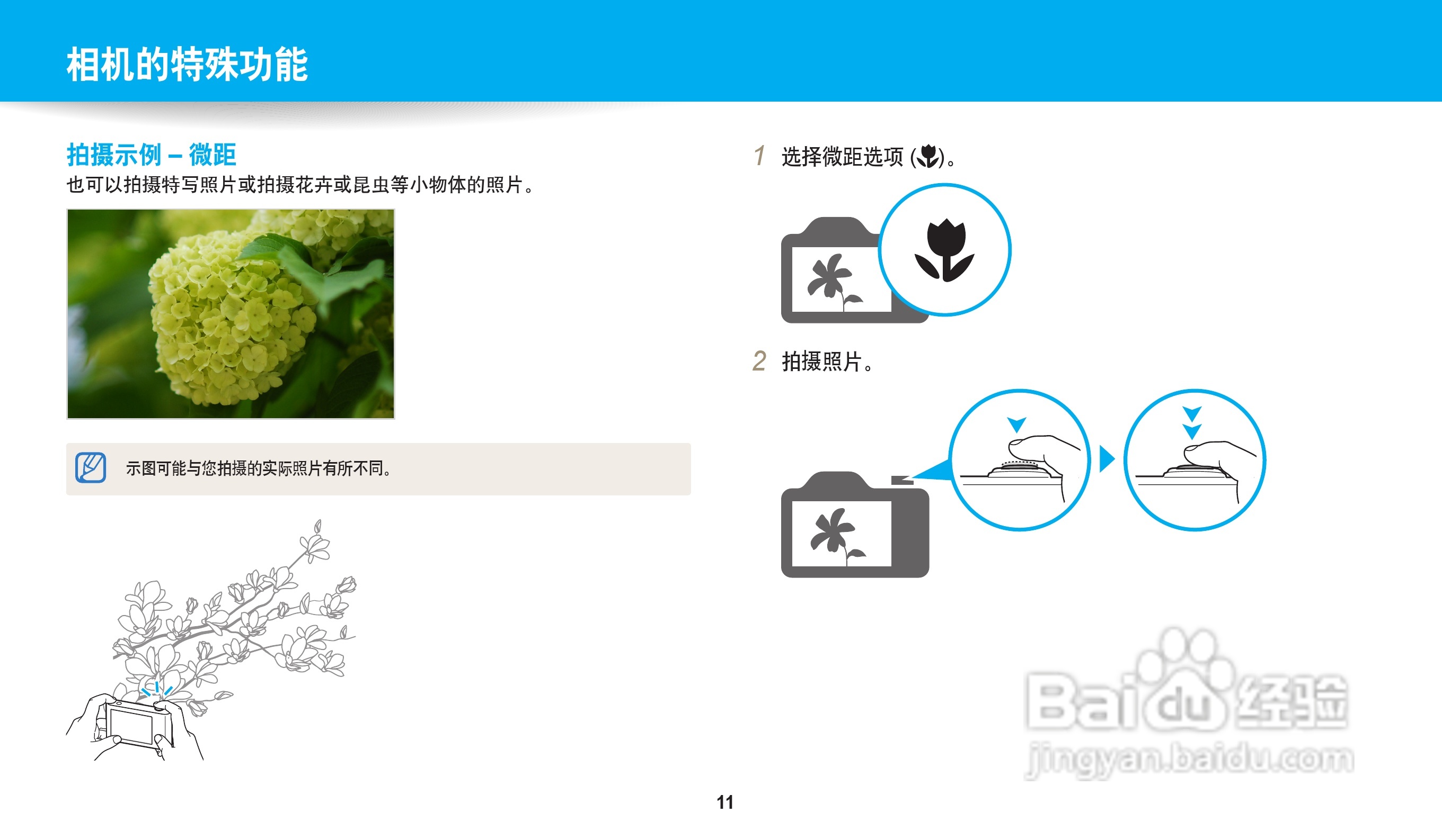 三星WB32F数码相机说明书:[2]