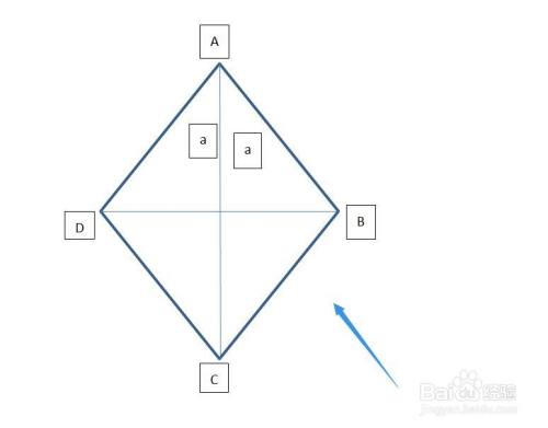 证明菱形的方法 百度经验
