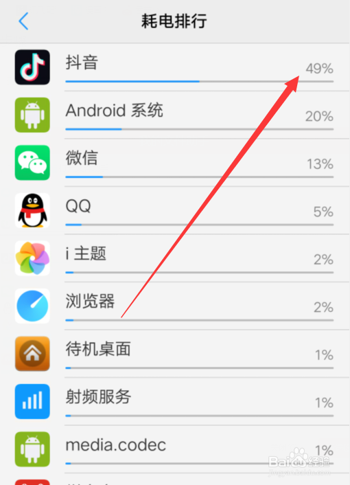 vivo手机温度过高停止充电