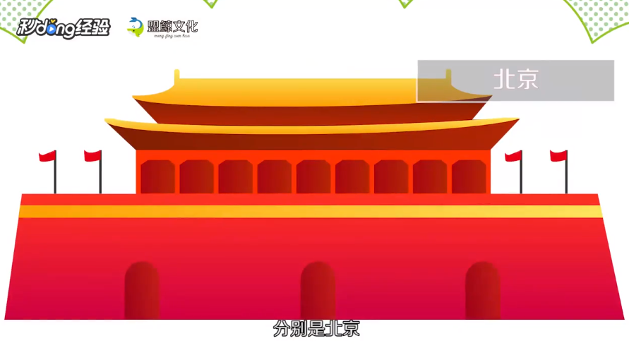 五粮液机场通航城市有哪些