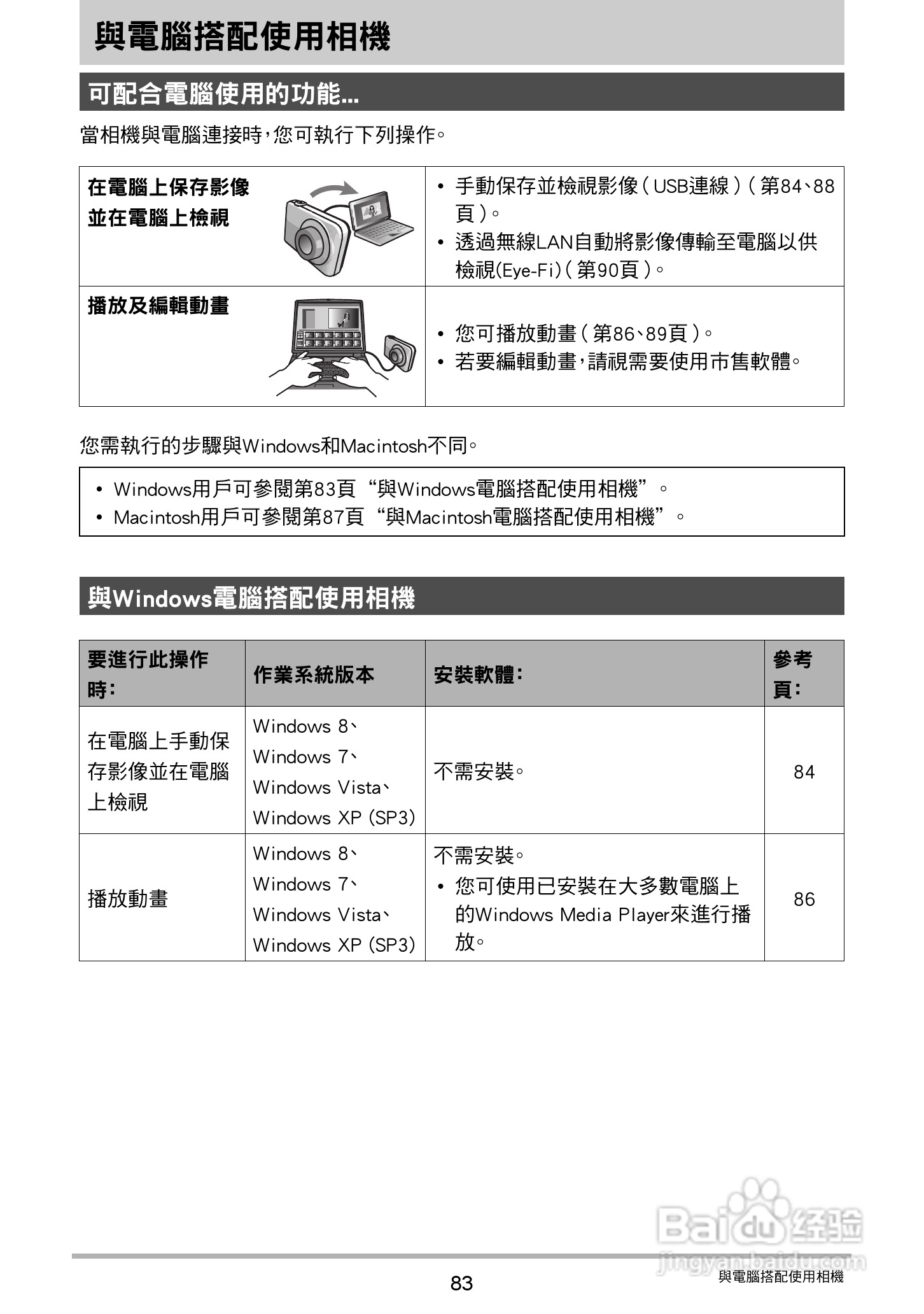 卡西欧EX-N50数码相机说明书:[9]