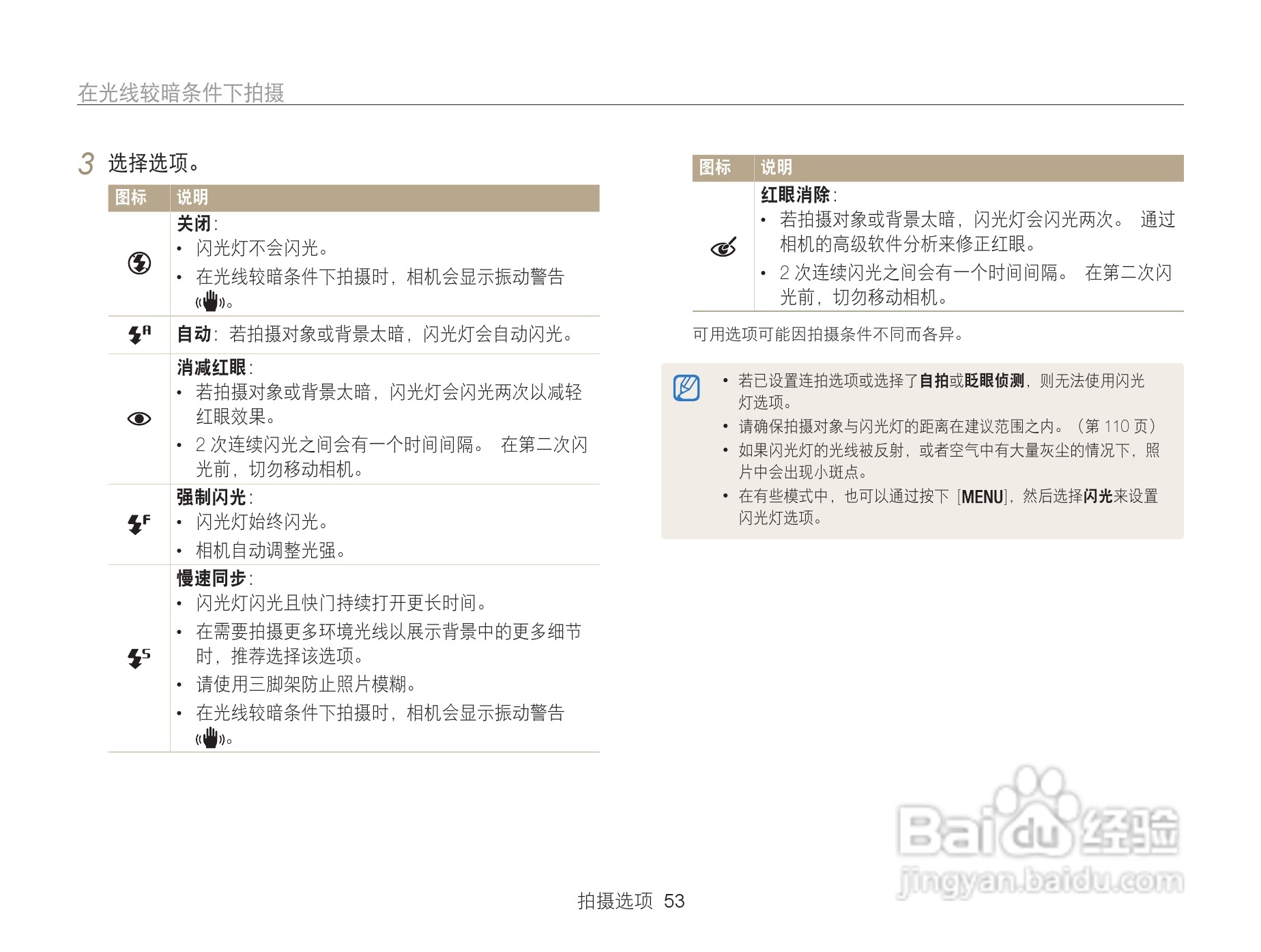 三星WB101数码相机说明书:[6]