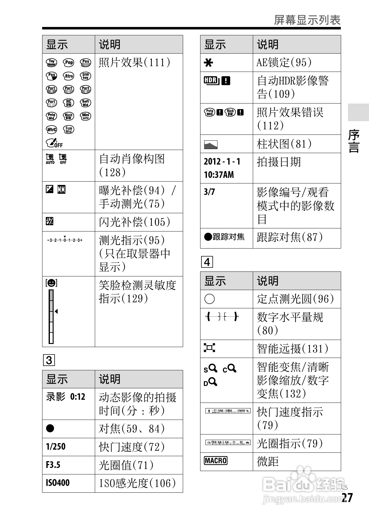 SONY索尼DSC-RX1数码相机说明书:[3]