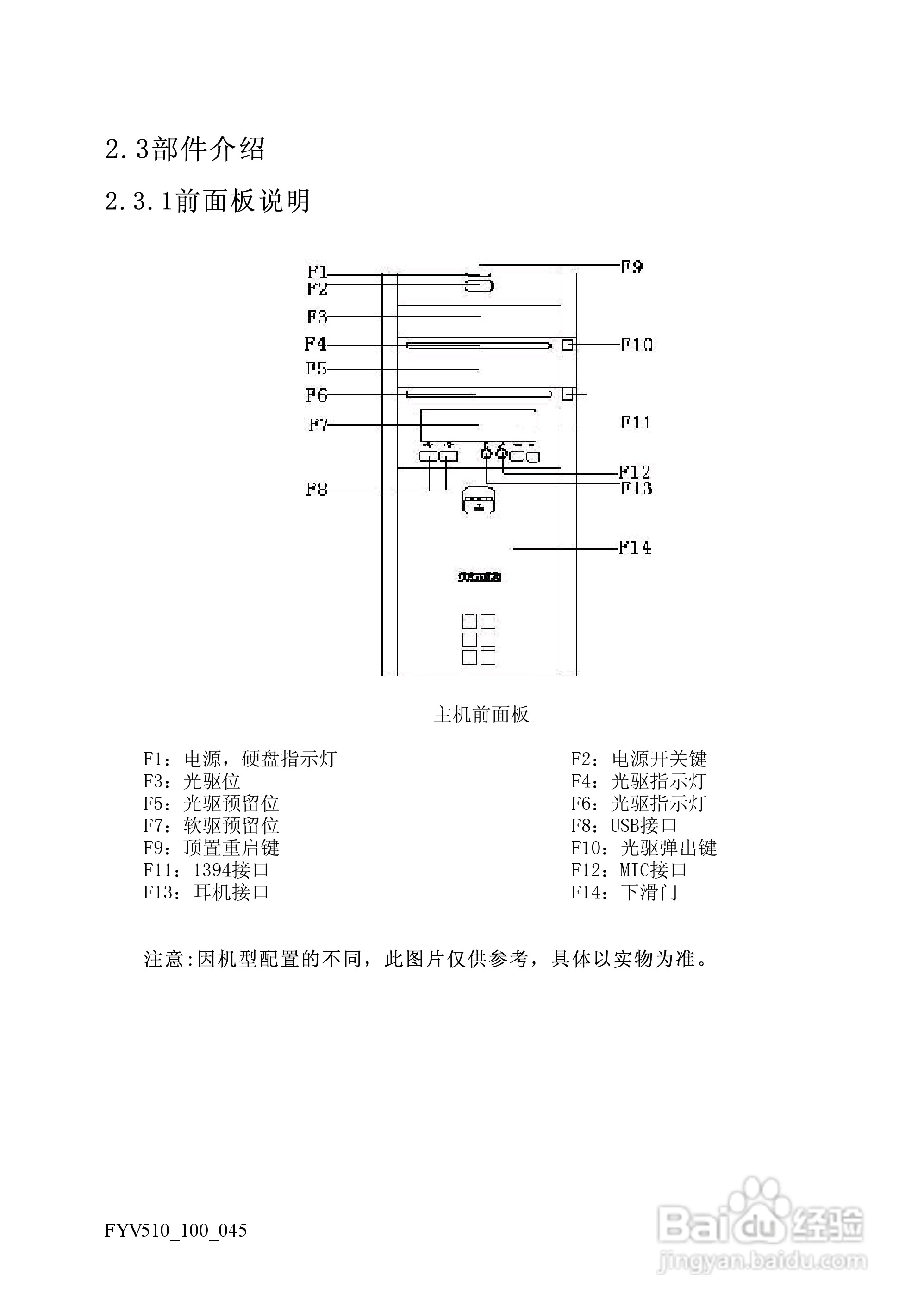 方正电脑飞越V510系列机型说明书:[2]
