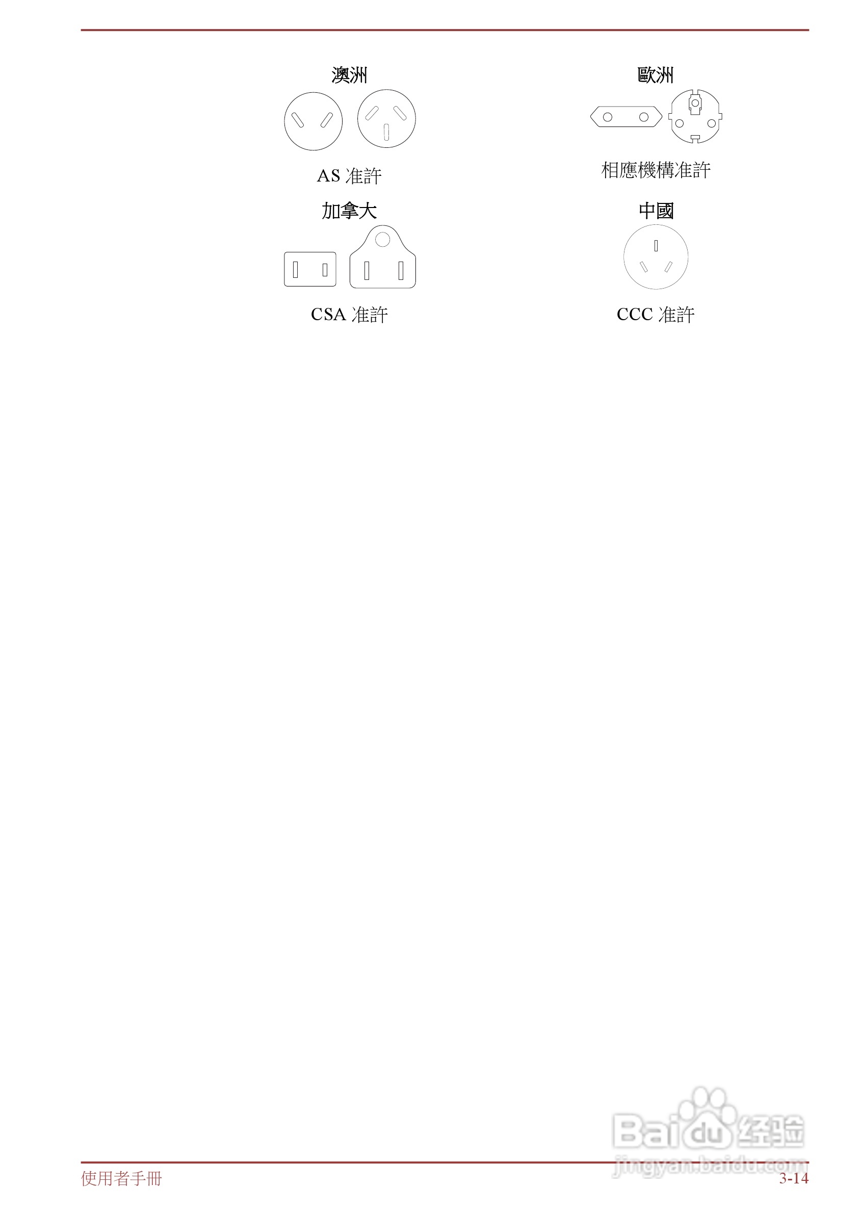 东芝 Satellite L855(WIN8)笔记本电脑说明书:[5]