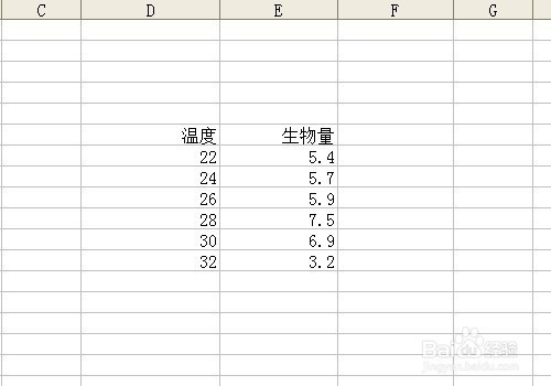 如何用excel制作散点图?