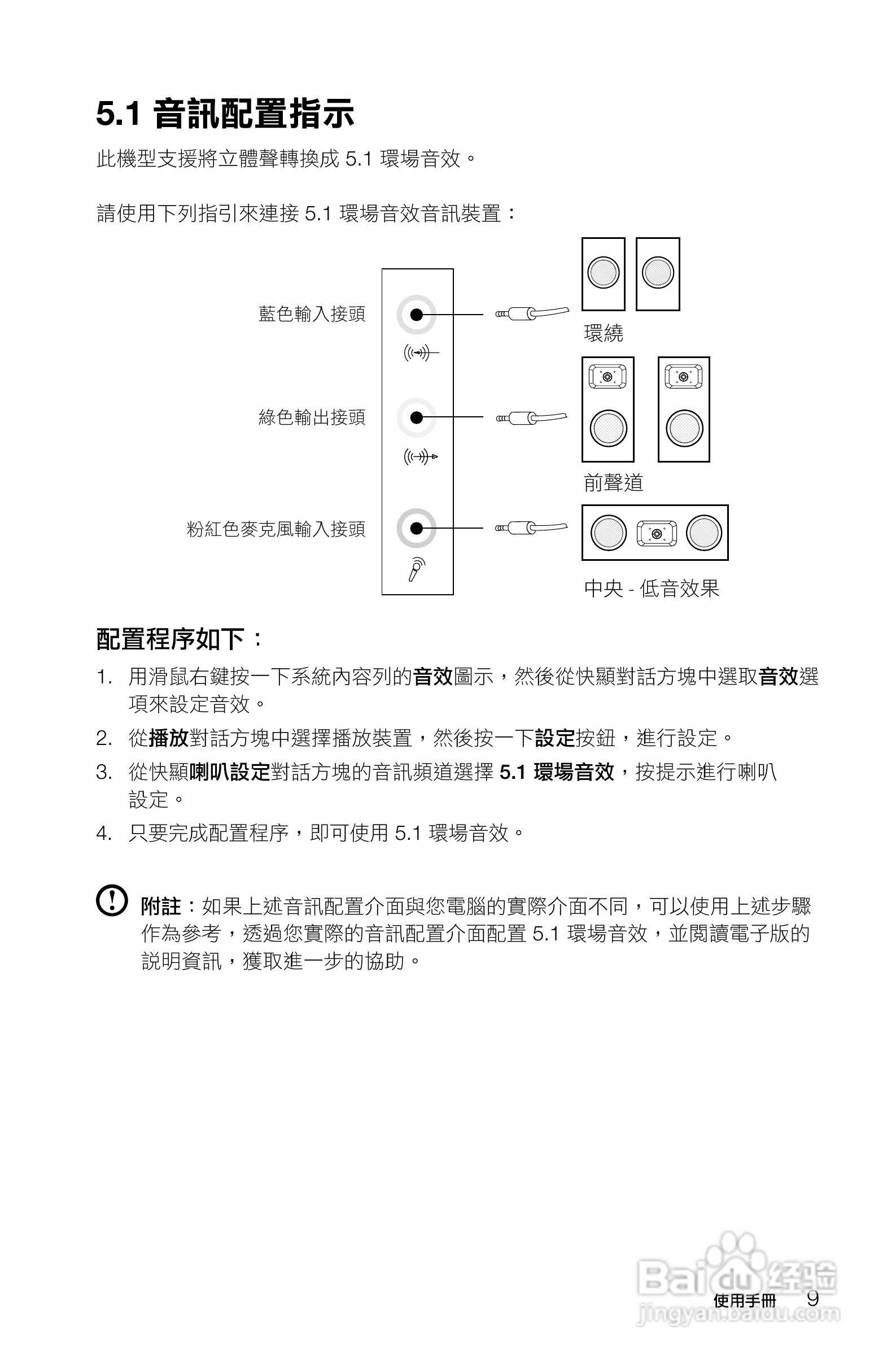 联想K415笔记本电脑使用说明书:[2]