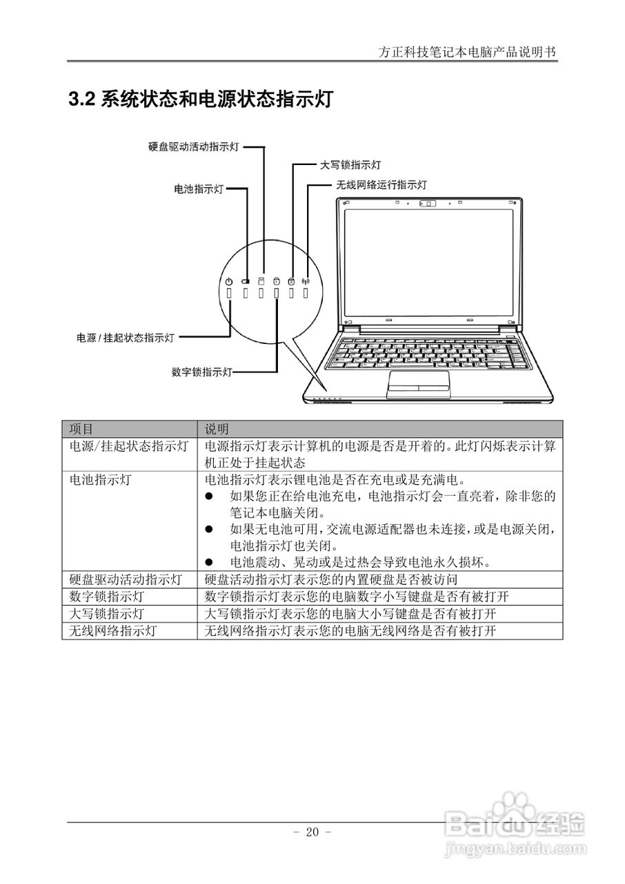 方正T400笔记本电脑使用说明书:[3]