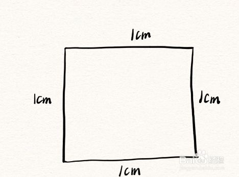 正方形的边长扩大3倍 面积扩大几倍 百度经验 正方形的边长扩大3倍 面积扩大几倍 百度经验