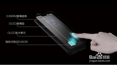 vivox21和oppor15的区别