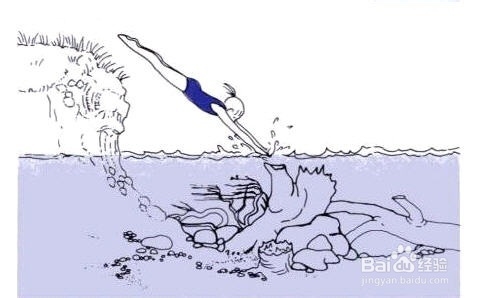 户外游泳安全注意事项