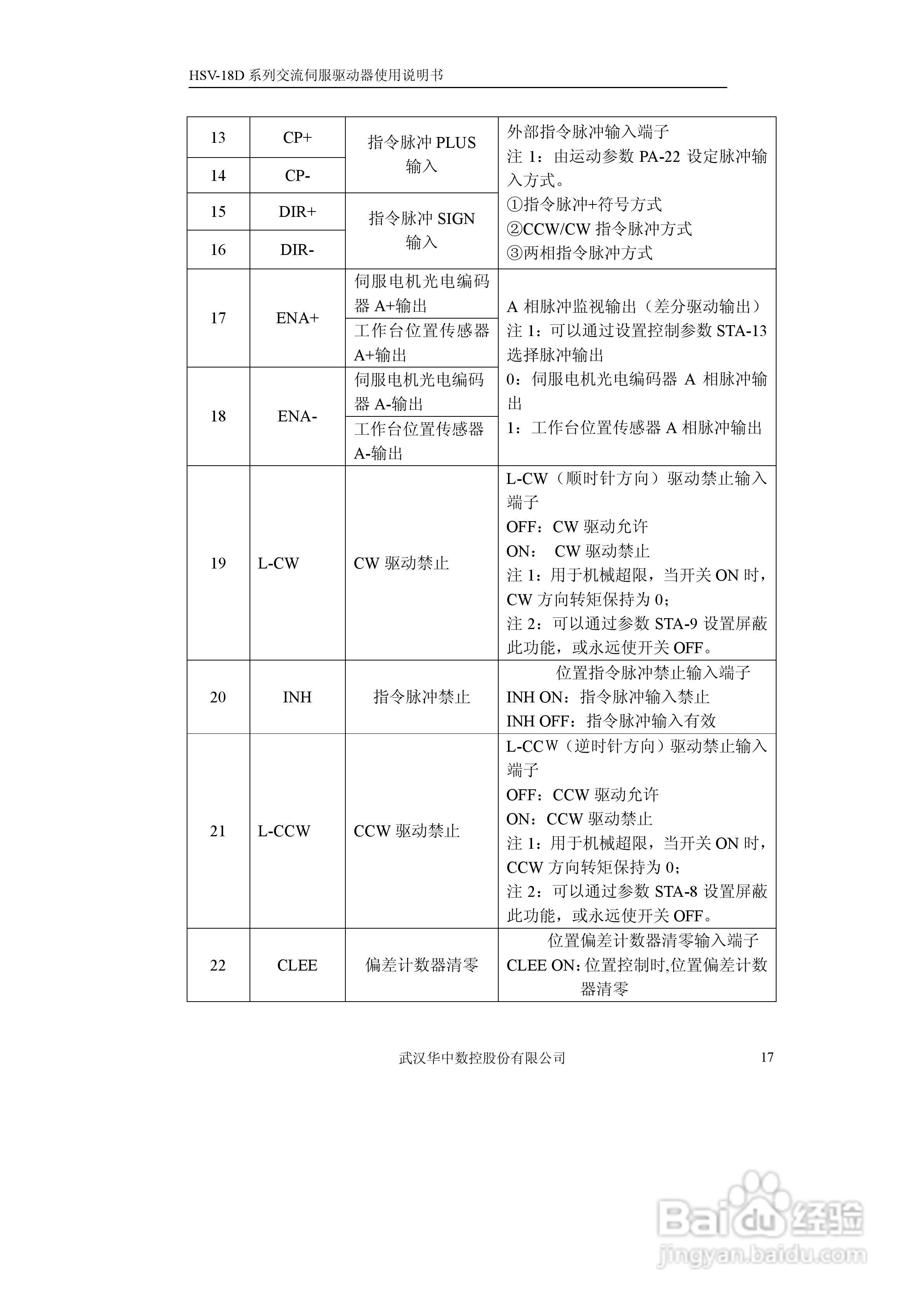 华中数控HVS-18D系列交流伺服驱动器使用说明书:[2]
