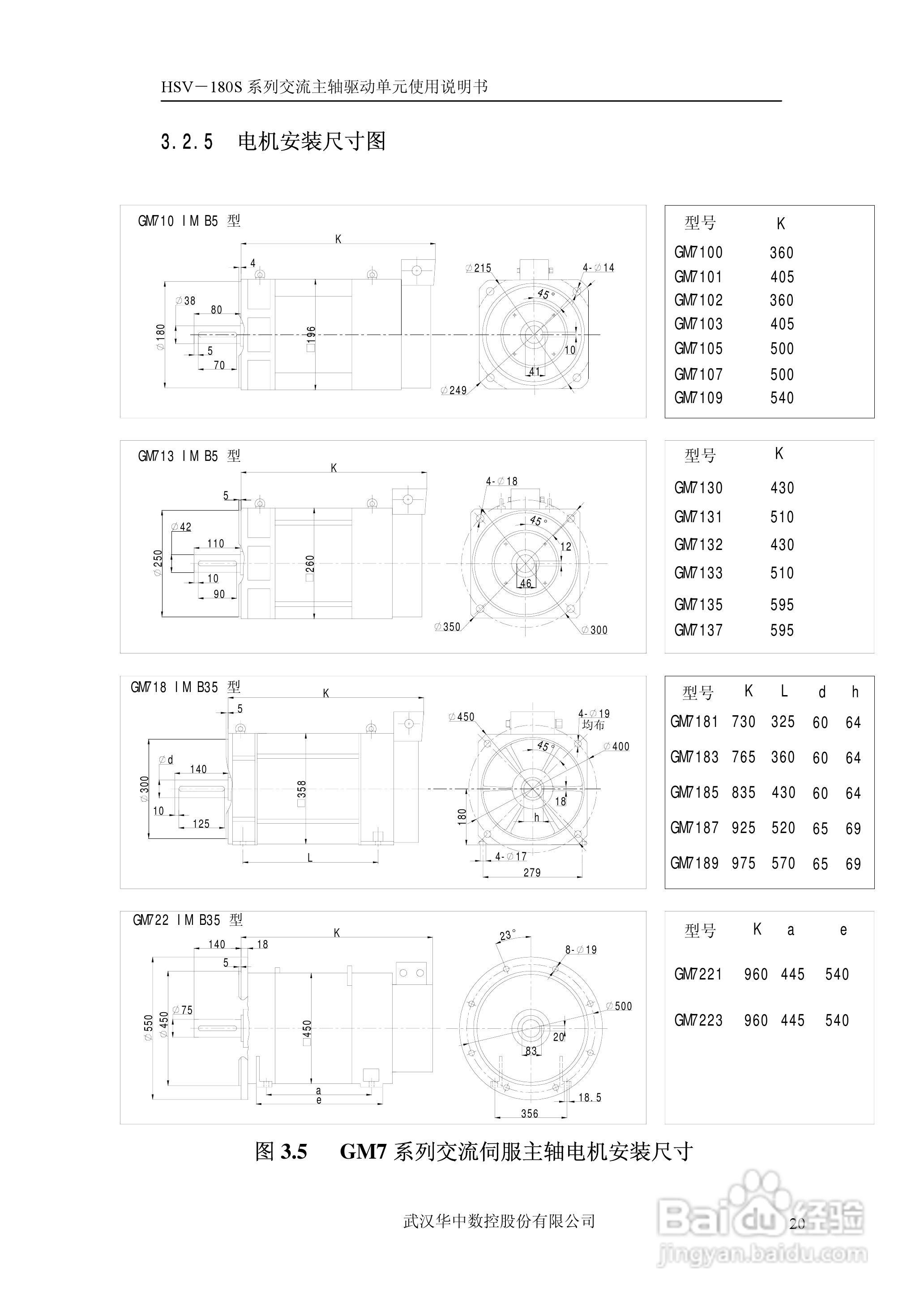 武汉华中数控HSV-180S系列交流主轴驱动单元使用说明书:[3]