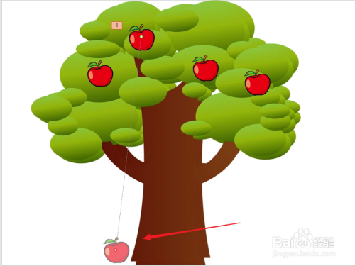 ppt如何设置苹果从树上掉落的动画?