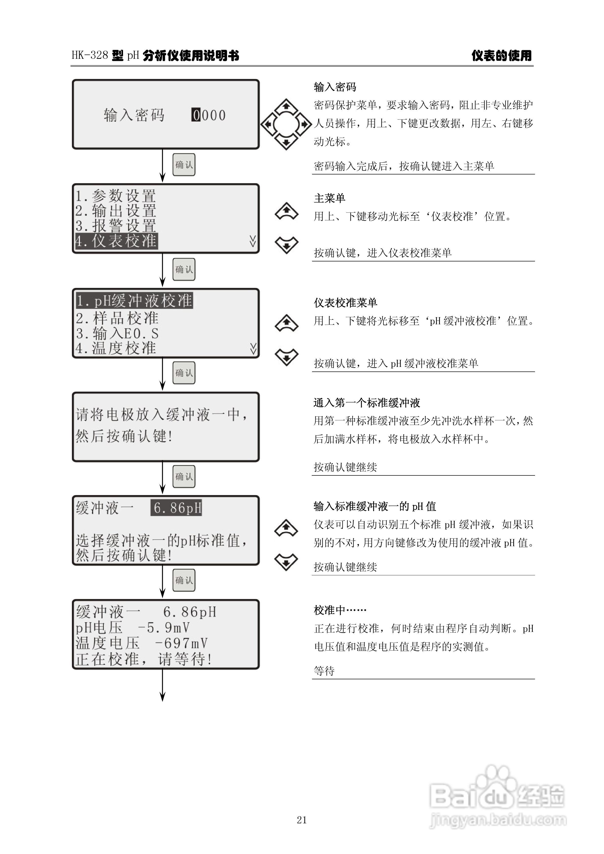 HK-328型pH分析仪使用说明书:[3]