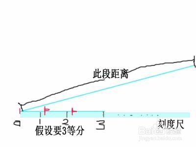 怎么用一个短的尺子，平均n等分任意长度