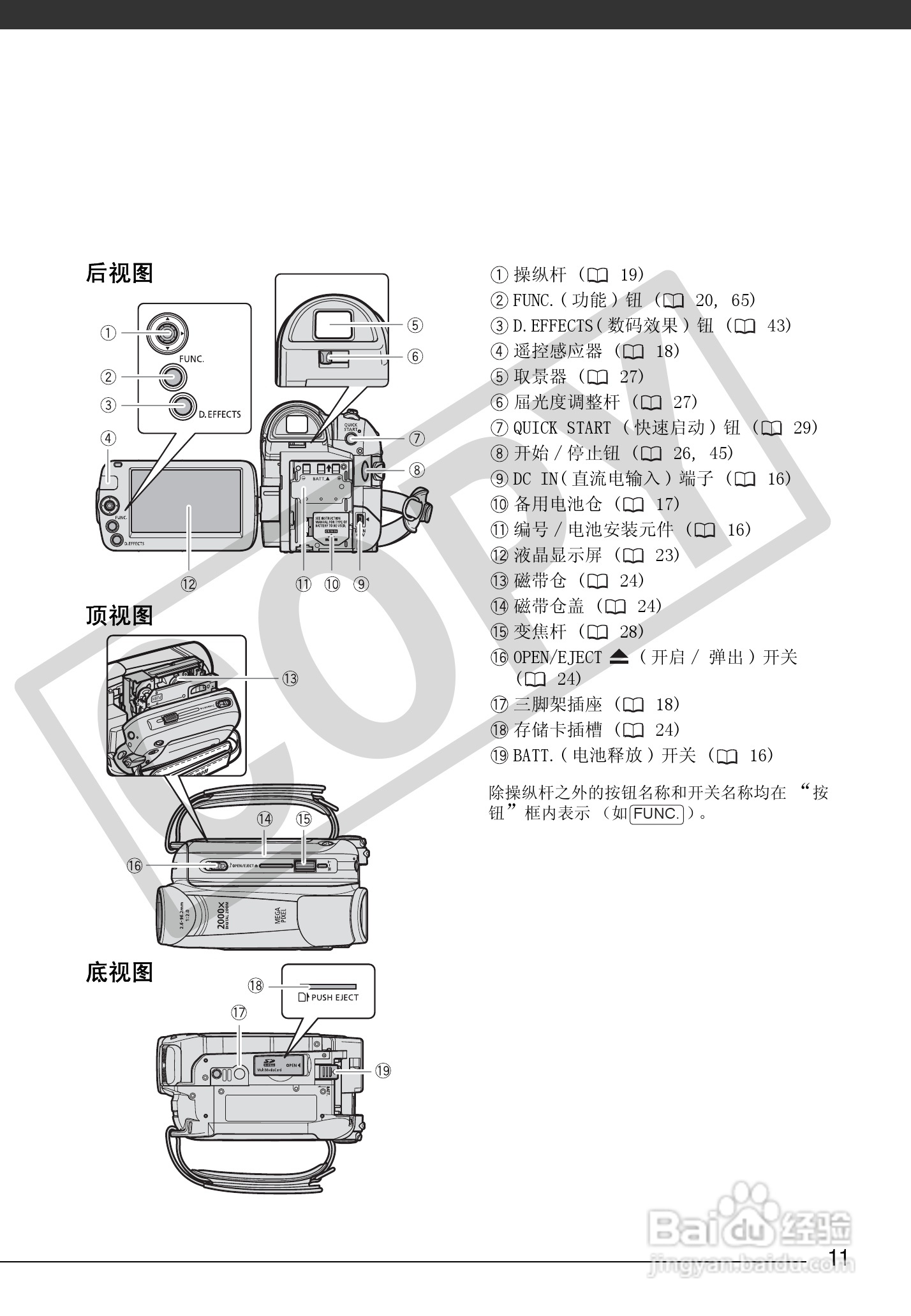 佳能MD265数码摄像机使用说明书:[2]