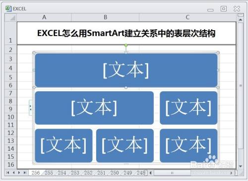 EXCEL怎么用SmartArt建立关系中的表层次结构