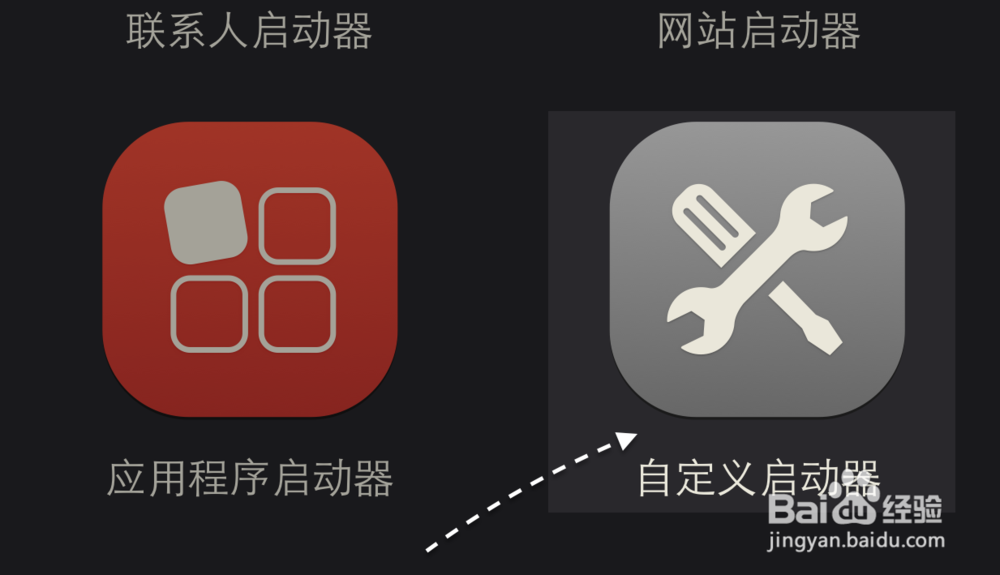 iPhone6怎么把蜂窝移动流量开关添加到通知中心