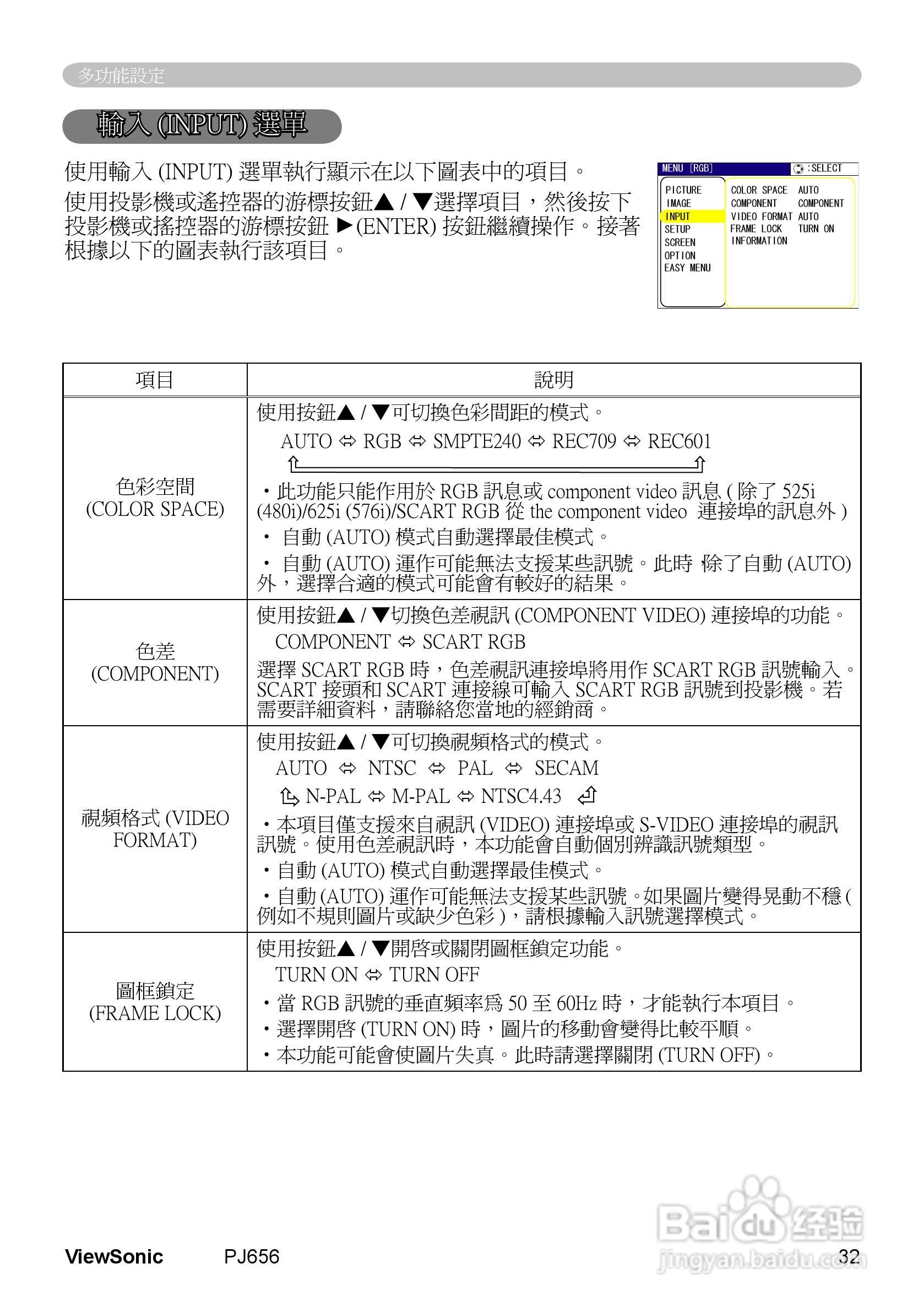 VIEWSONIC PJ656投影机中文说明使用手册:[4]