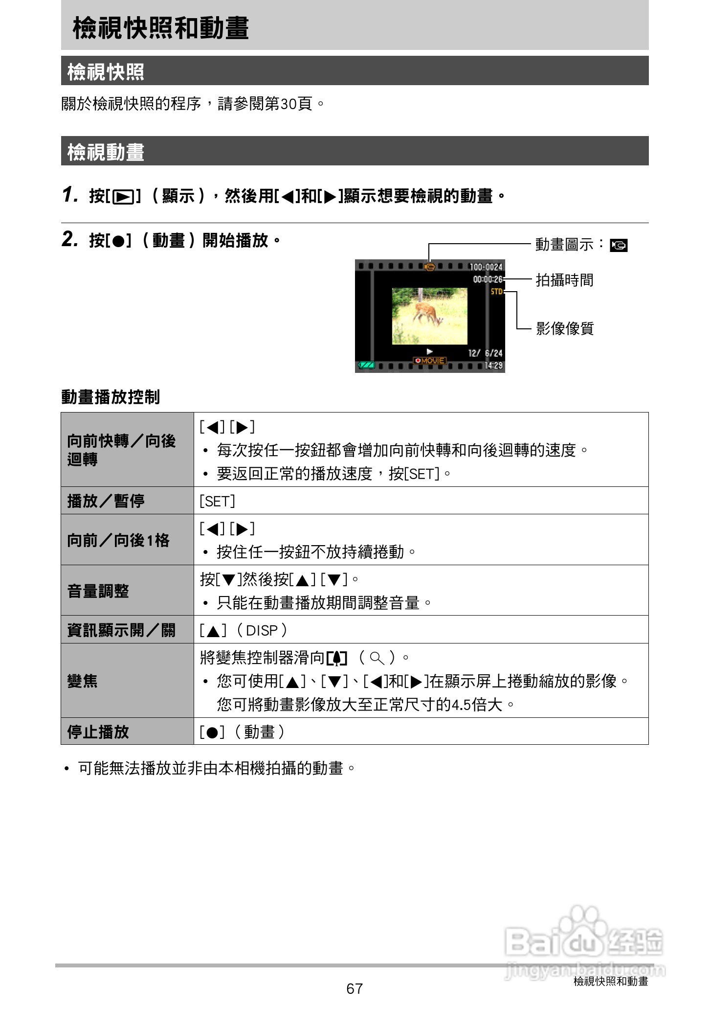 卡西欧EX-Z27数码相机使用说明书:[7]