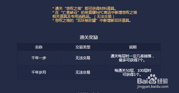 DNF平衡性改版悲叹之塔攻略怎么打怎么玩