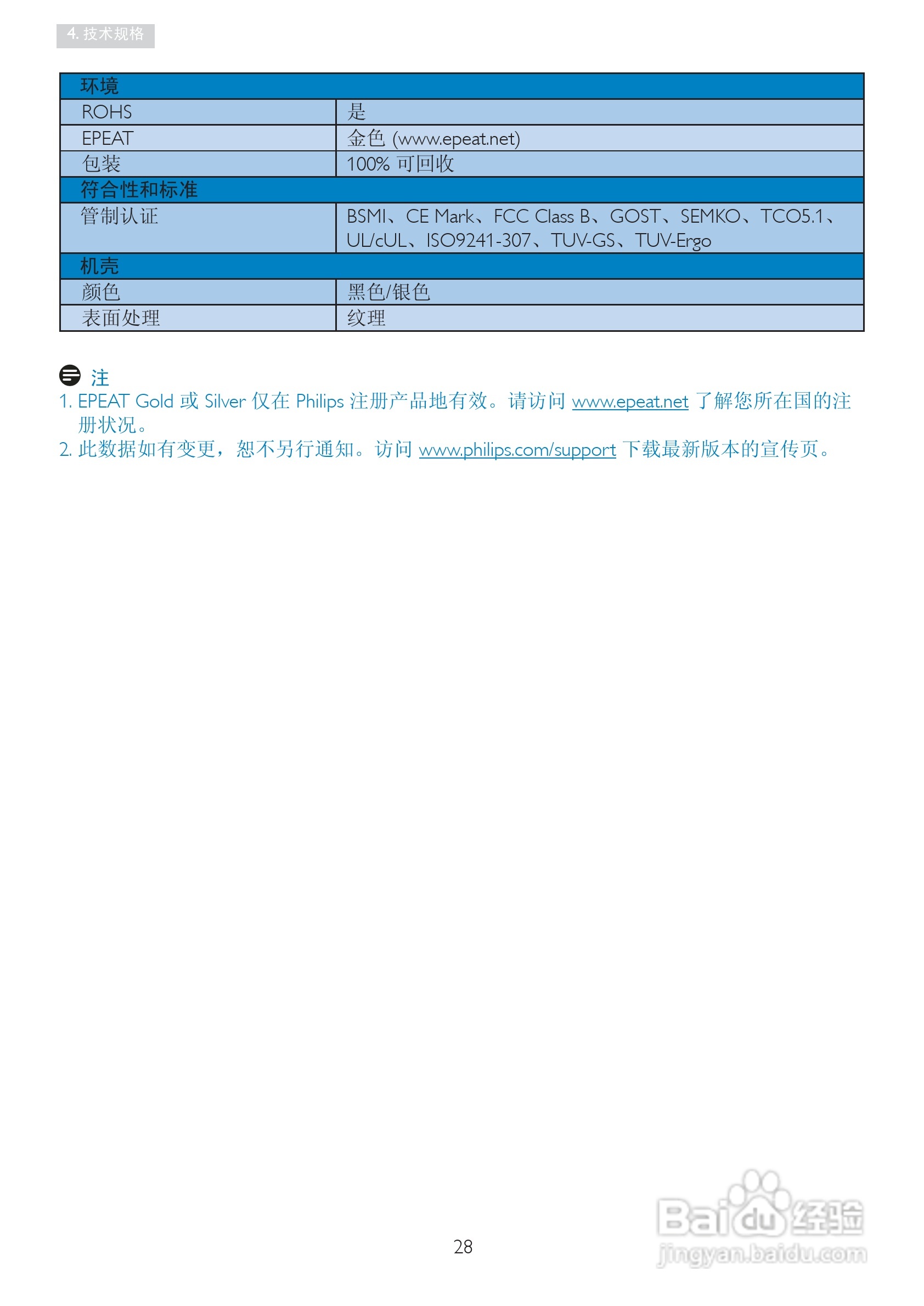 飞利浦241P3EB/93液晶显示器使用说明书:[3]