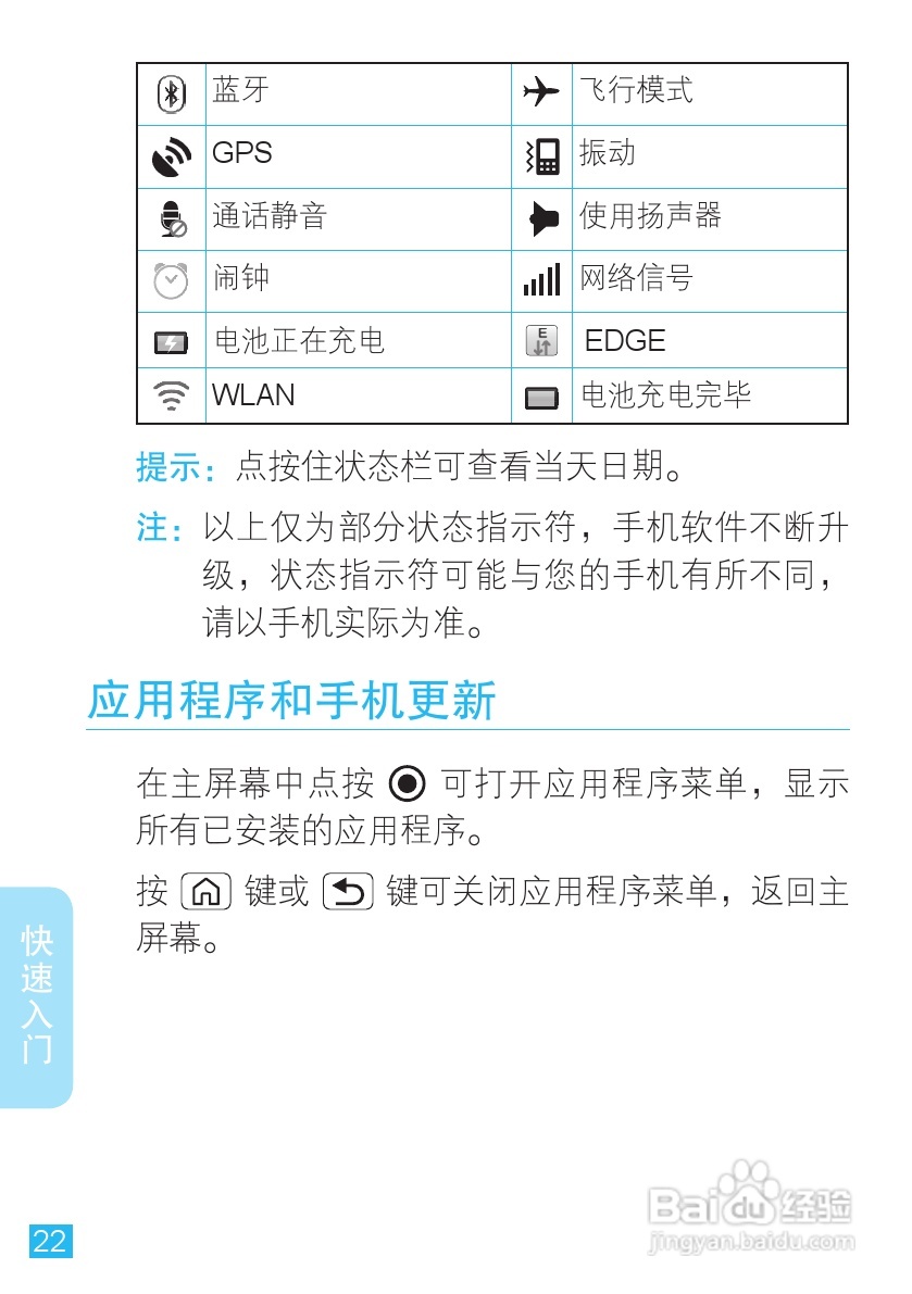 摩托罗拉 ME860手机说明书:[3]