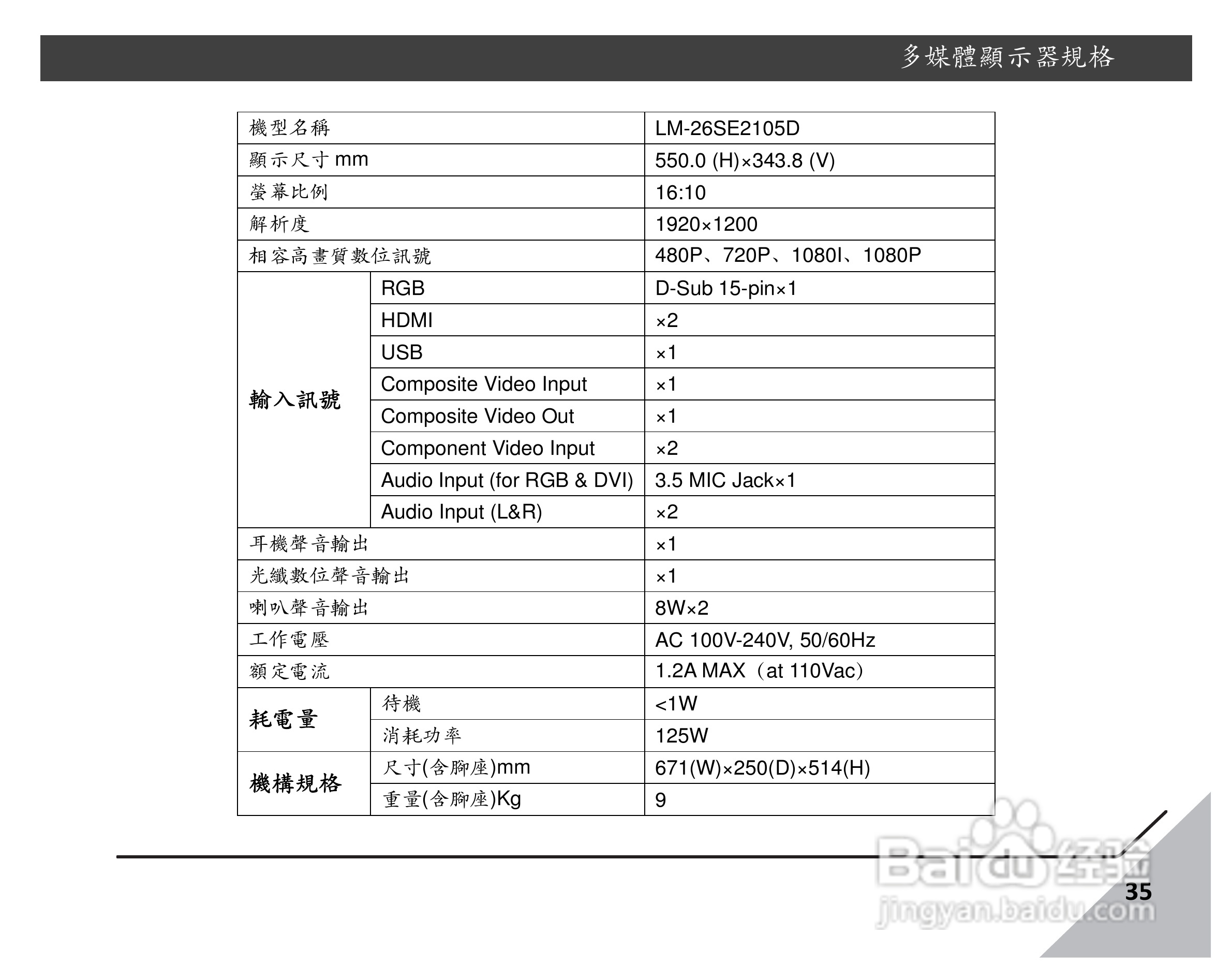 声宝LM-26SE2105D多媒体液晶显示器说明书:[4]