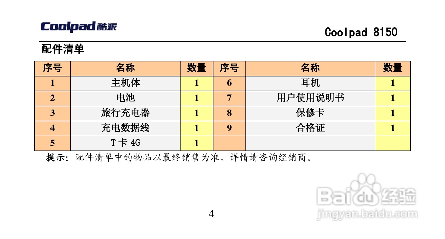 酷派 Coolpad 8150手机说明书:[5]