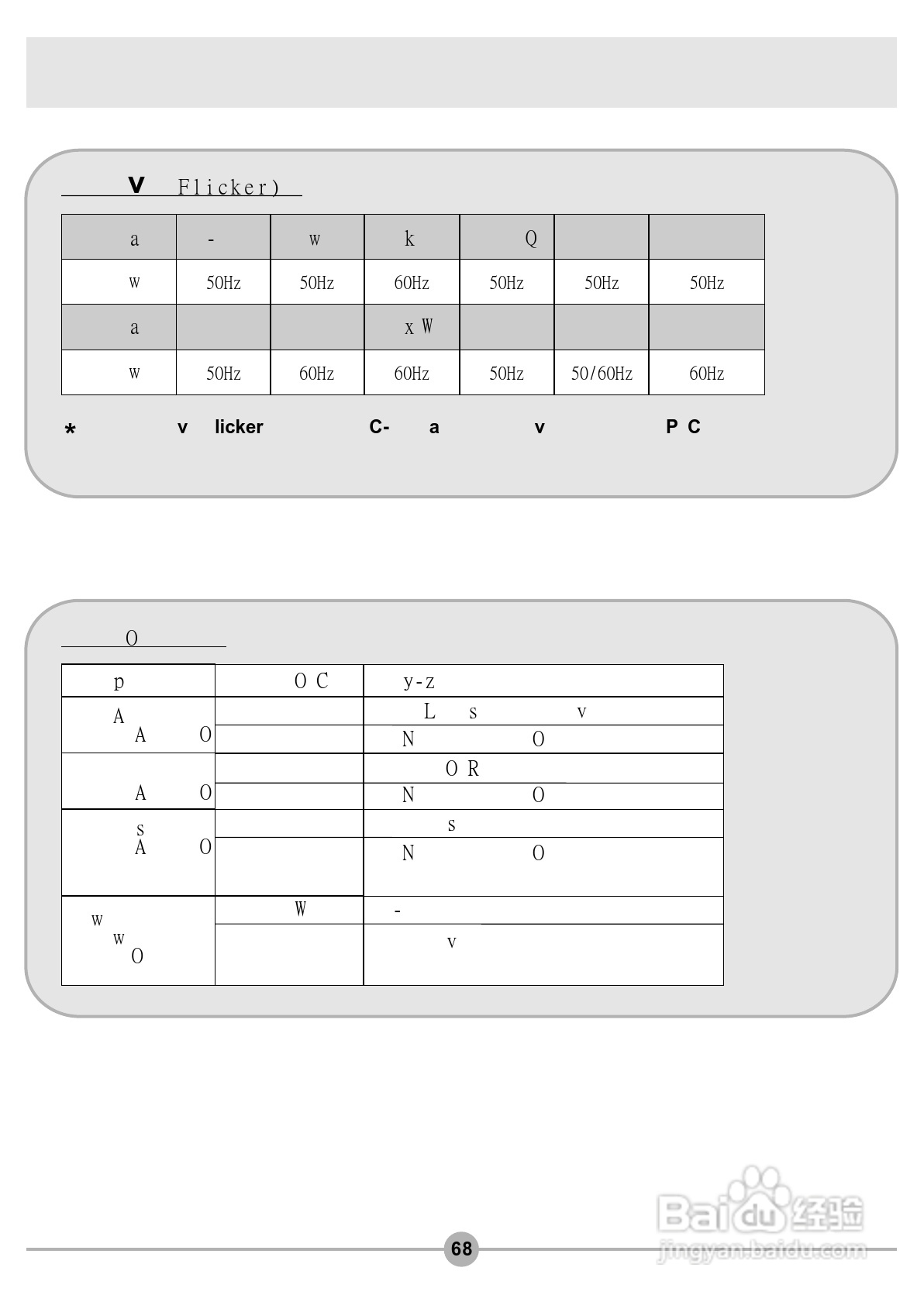 爱普泰克DV6600数码摄像机使用说明书:[7]