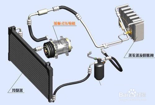 卡罗拉空调不制冷原因