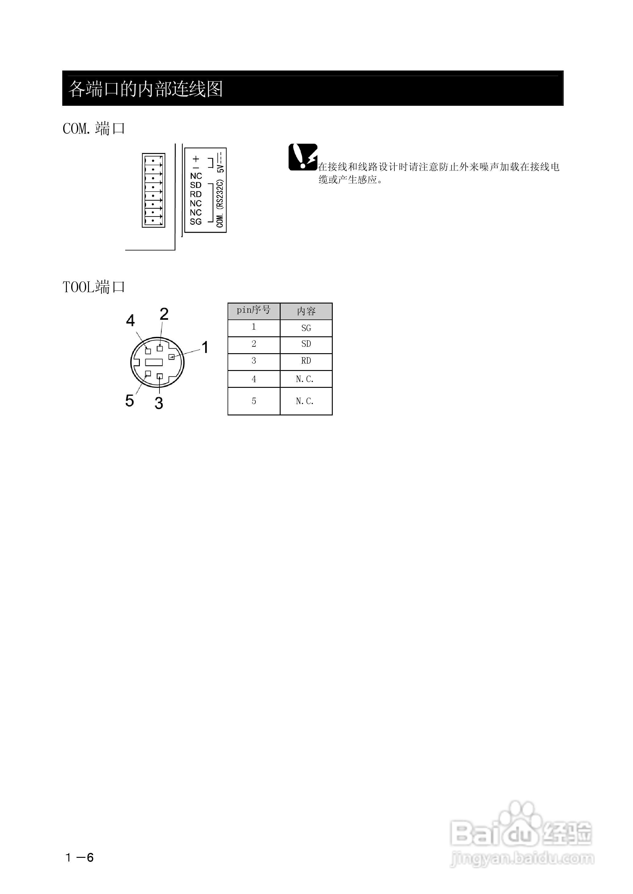 Panasonic GT01 可编程智能操作面板说明书:[3]