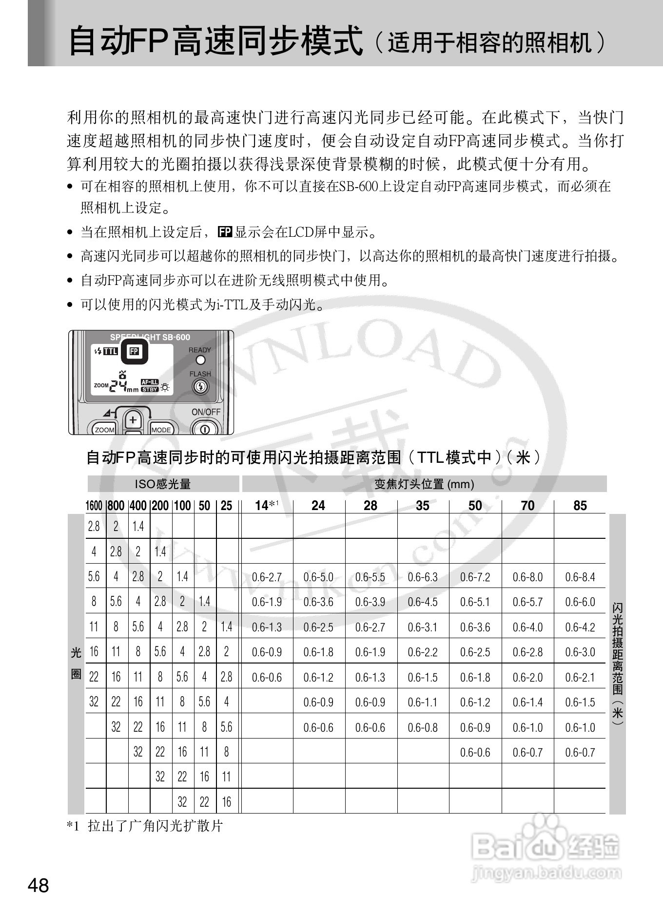 尼康SB-600数码相机使用说明书:[6]