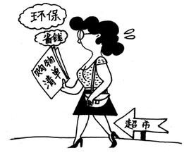 如何学会“清单式思考”