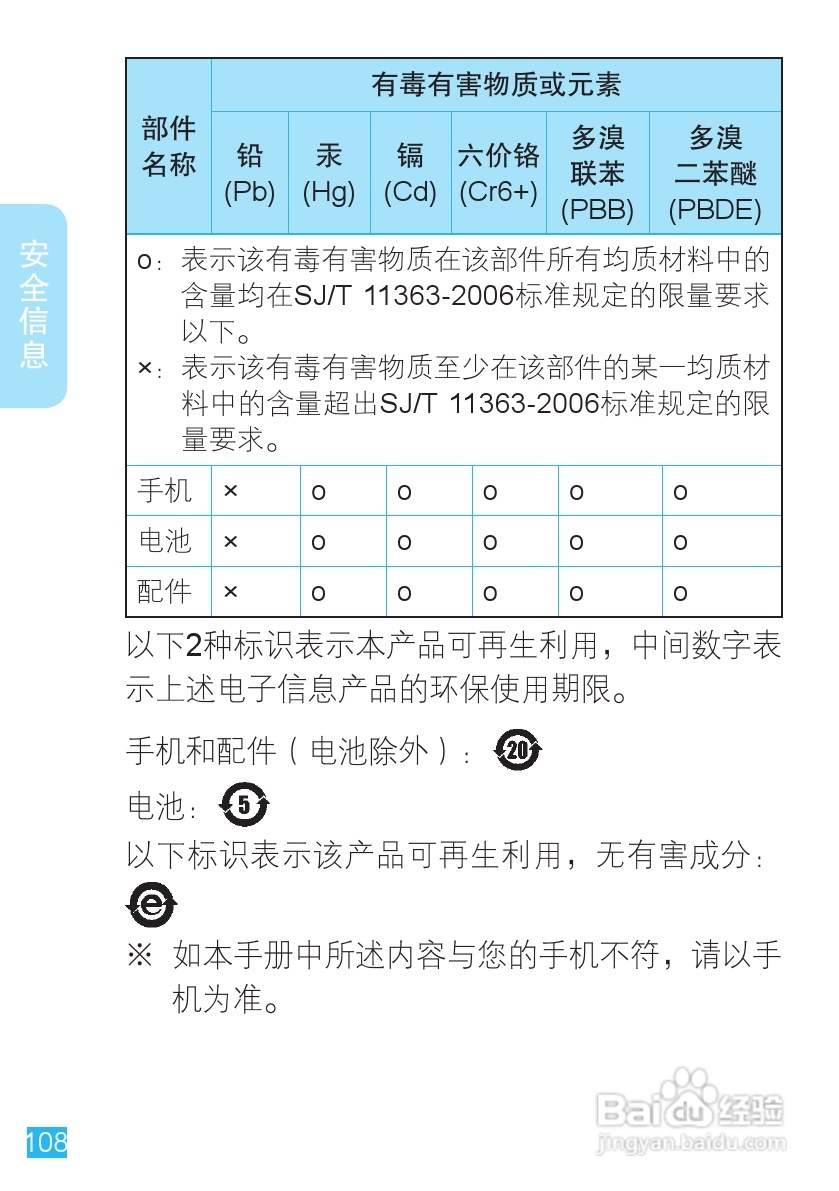 摩托罗拉 ME525+手机说明书:[11]